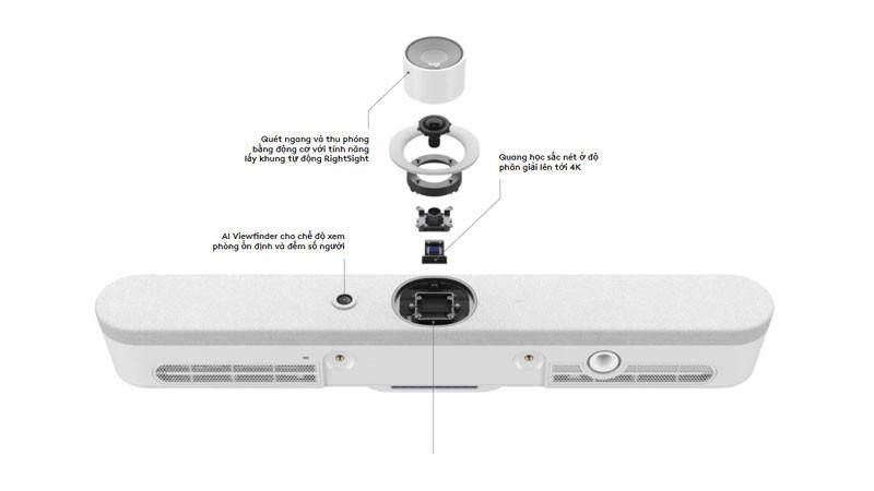 Camera Hội Nghị Logitech Rally Bar Mini 21 camera hoi nghi logitech rally bar mini