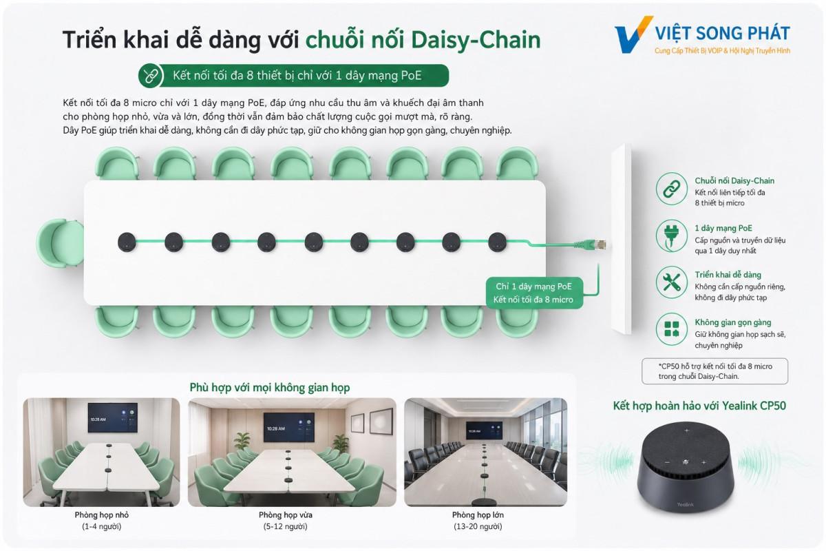 Loa hội nghị Yealink CP50 19 loa hoi nghi yealink cp50