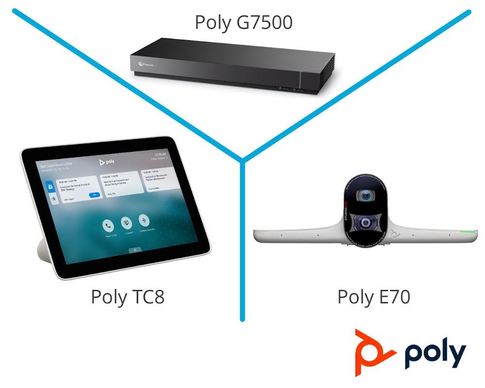 Poly G7500 4K Base Unit