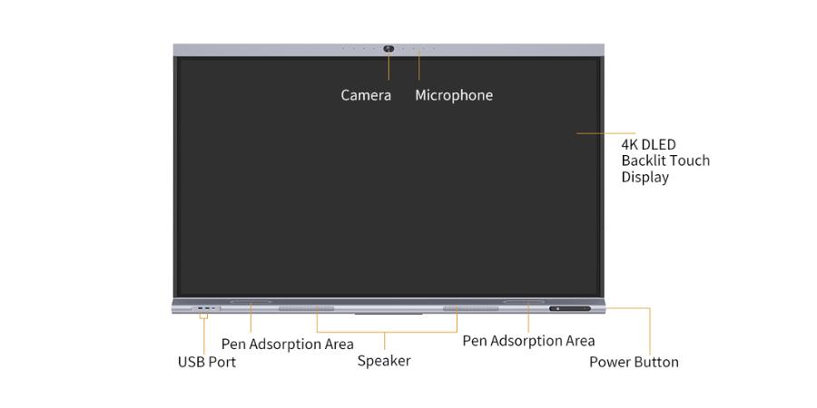 thiết kế Màn hình tương tác HiBoard-IA65S2-C - 65 inch