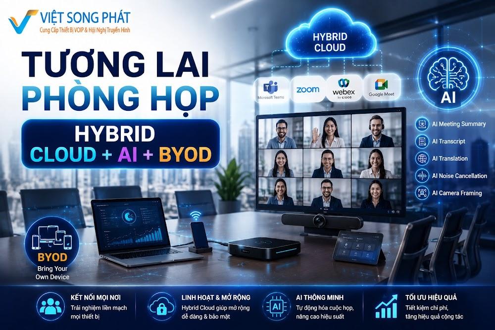 BYOD Là Gì? Giải Pháp Hội Nghị Truyền Hình Hiện Đại Cho Doanh Nghiệp Trong Kỷ Nguyên Hybrid Working 12 Tương lai phòng họp Hybrid Cloud + AI + BYOD
