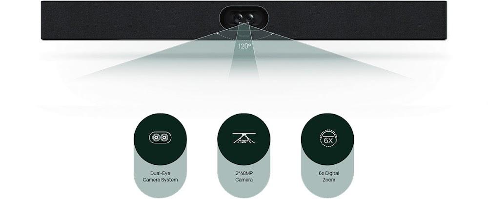 Camera họp hội nghị Yealink SmartVision 40