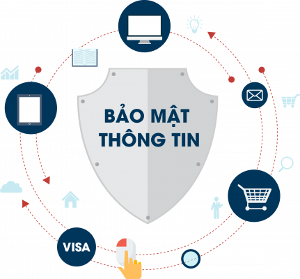 Bảo mật thông tin