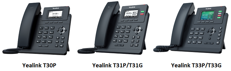 Bảng giá điện thoại IP Yealink 2022
