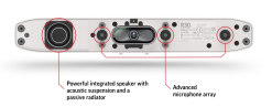 Thiết kế bên trong của Poly Studio X30