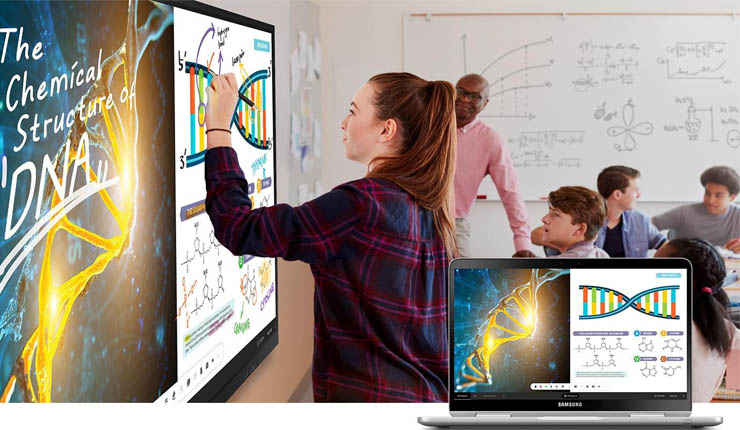 Màn hình tương tác thông minh Samsung Flip Pro 75 inch 43 viet tren bat ky goc nao