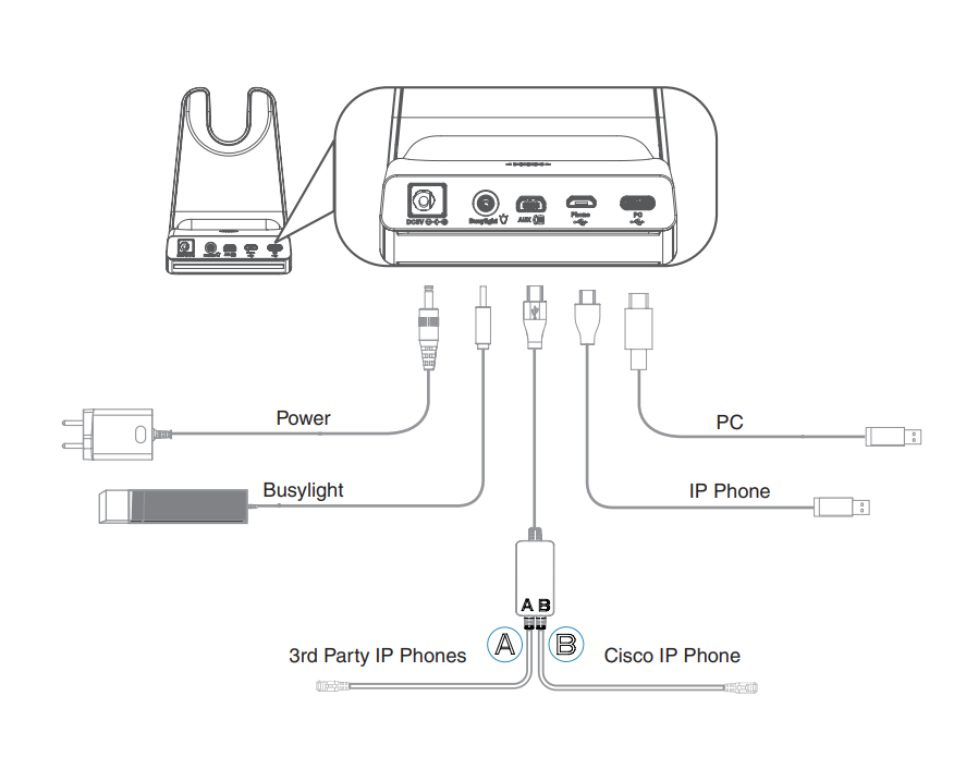 Yealink WH64 Mono - Tai nghe không dây DECT 2024 Kết nối với tai nghe không dây DECT Yealink WH64