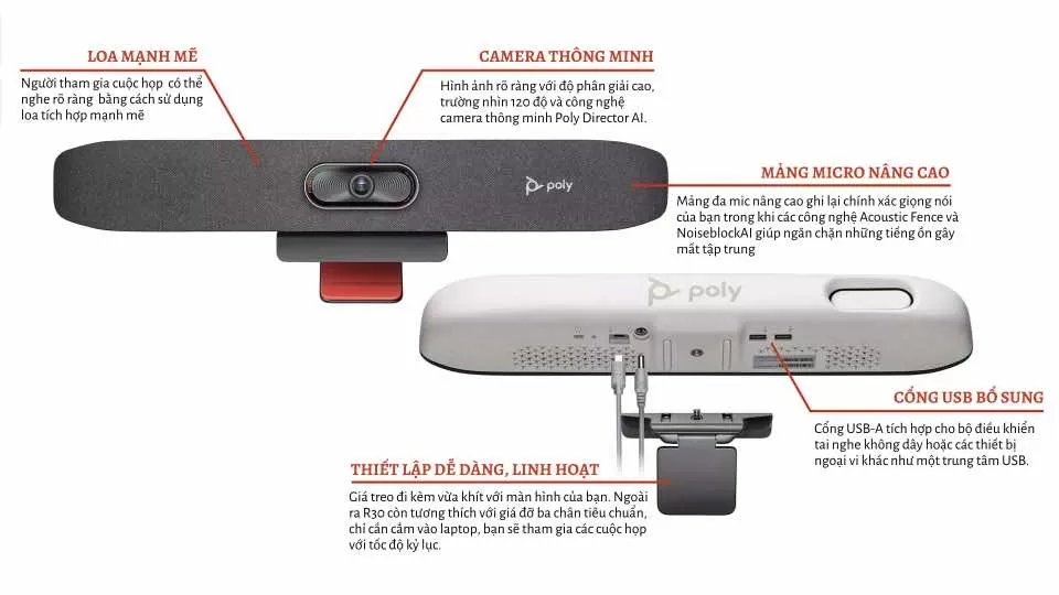 thiết bị họp trực tuyến ALL In One tích hợp cả micro, loa và camera và cho phép kết nối các thiết bị ngoại vi thiết bị họp trực tuyến ALL In One tích hợp cả micro, loa và camera và cho phép kết nối các thiết bị ngoại vi