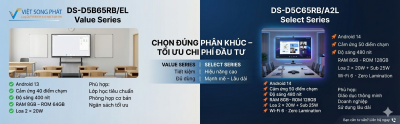 So sánh màn hình tương tác Hikvision DS-D5C65RB/A2L và DS-D5B65RB/EL