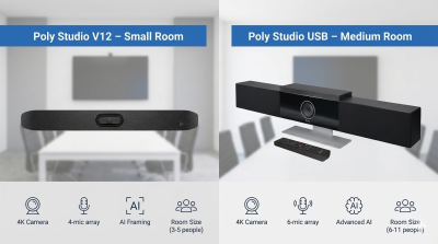 so-sanh-poly-studio-v12-va-poly-studio-usb so-sanh-poly-studio-v12-va-poly-studio-usb